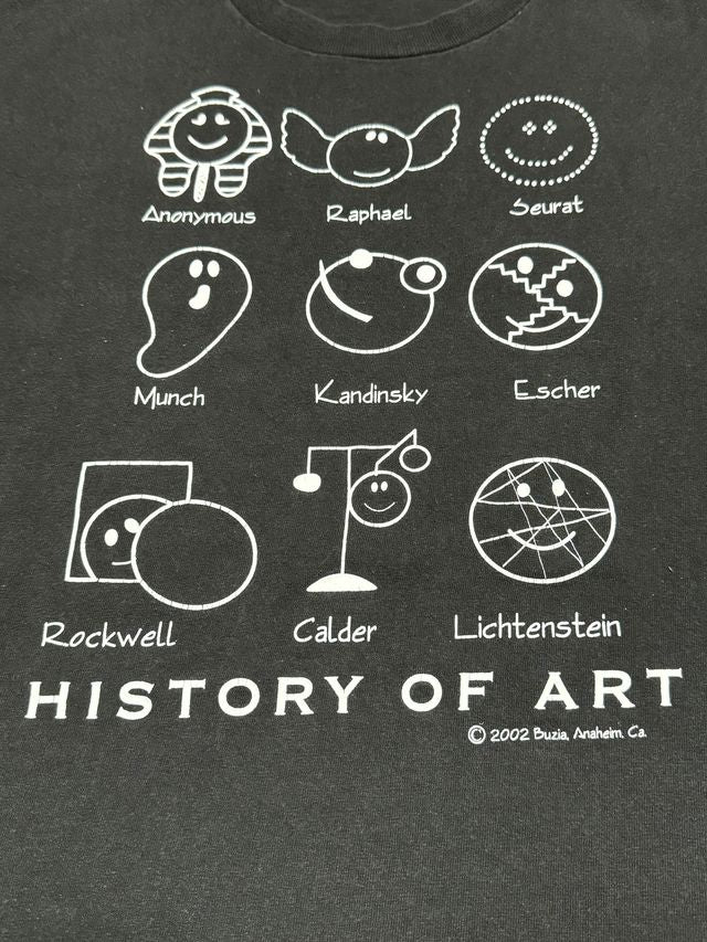 HISTORY OF ART Y2K